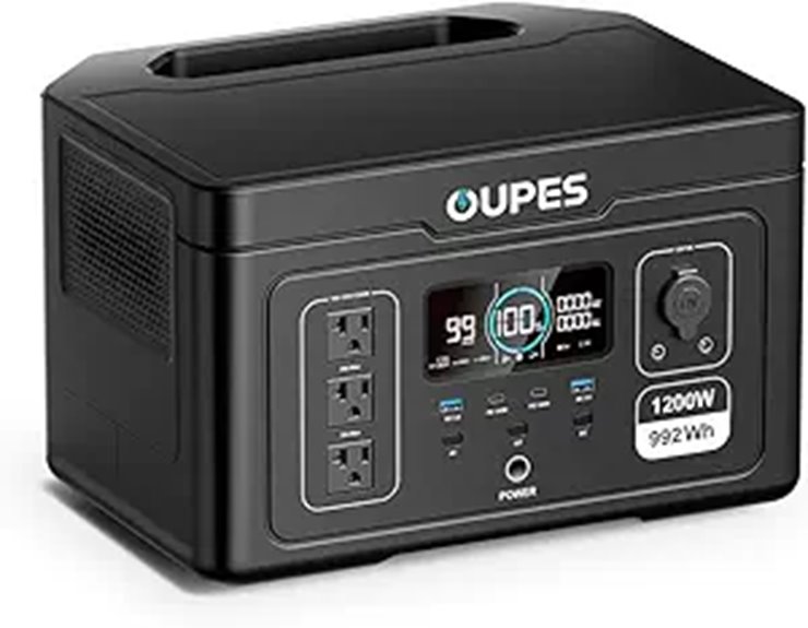 OUPES Exodus 1200 Portable Power Station (1200W)