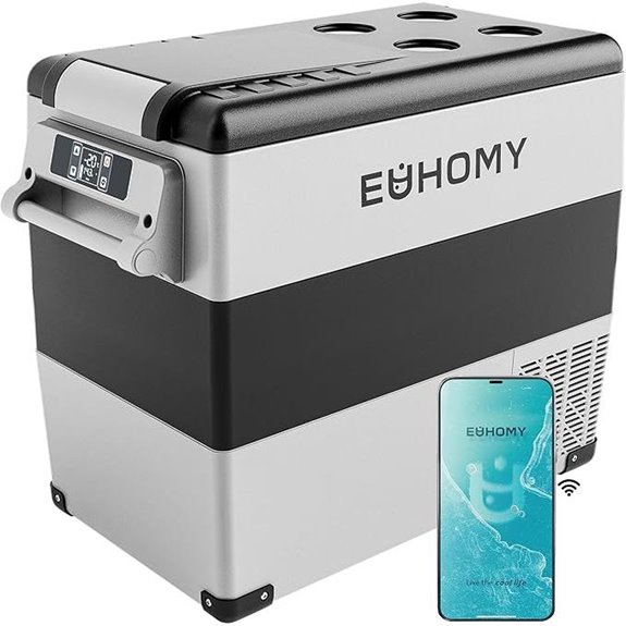 EUHOMY 12V Portable Car Refrigerator Cooler