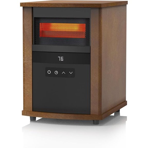 Infrared Space Heater 1500W with Thermostat and Safety