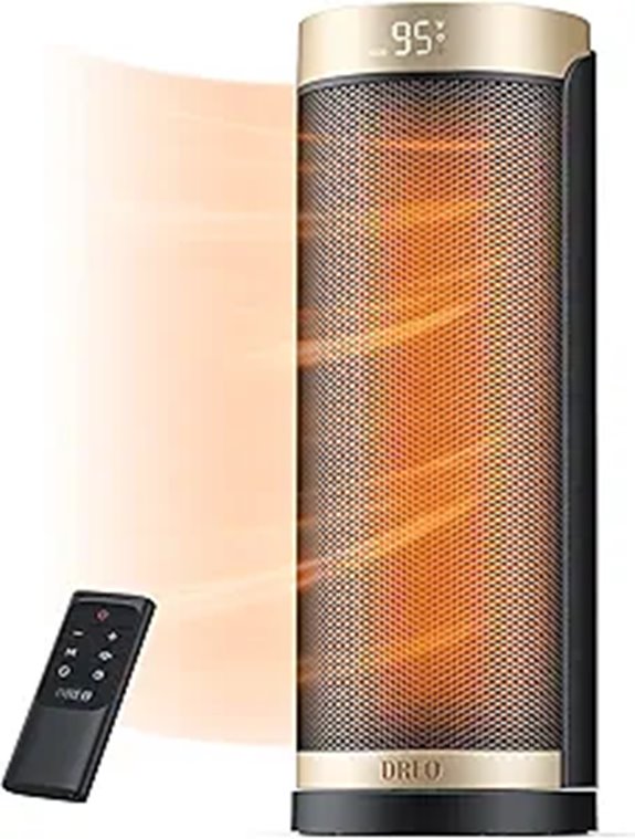 DREO 1500W Portable Electric Space Heater with Remote