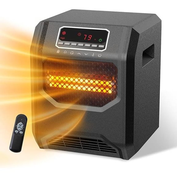 Infrared Space Heater 1500W with Remote and Timer