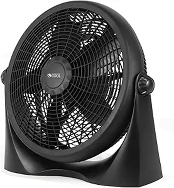 Commercial Cool 16 Inch High Velocity Floor Fan Black CFF16B