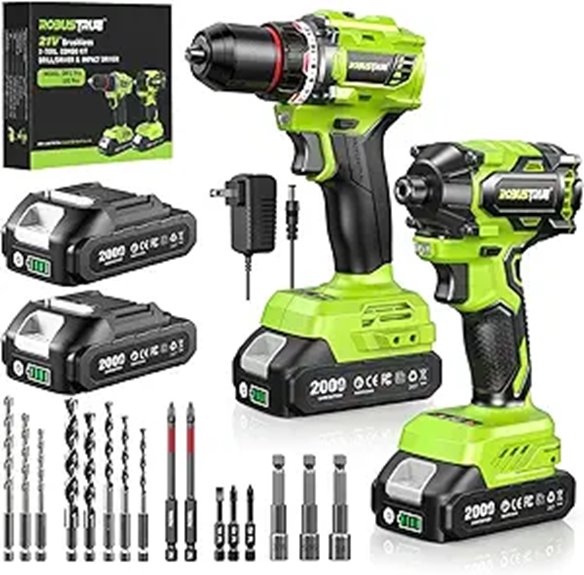 21V Cordless Drill & Impact Driver Combo Kit