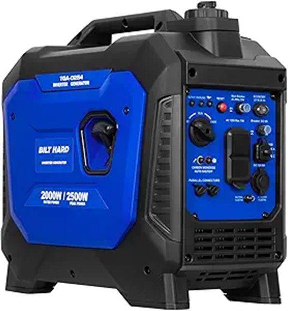 BILT HARD 2500W Gas Generator with CO Sensor