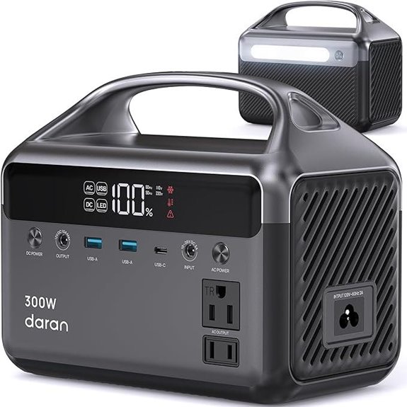 Portable 300W Power Station with 192Wh Battery