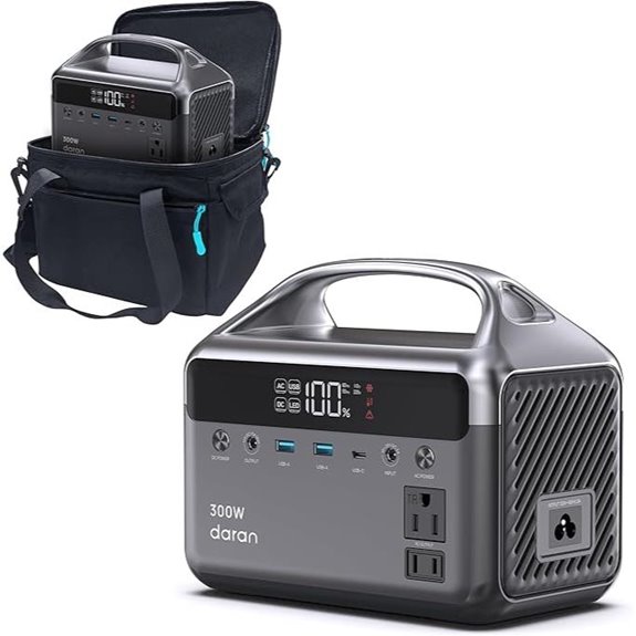 300w portable solar power