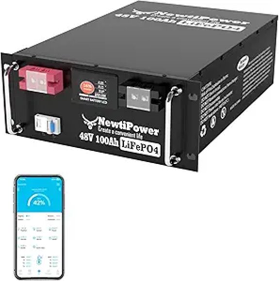 48V 100Ah Lithium Battery with BMS and Monitor