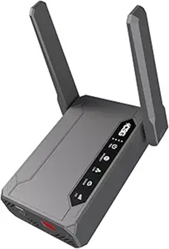 CSG m106 Pro 4G LTE Router with Dual-Sim