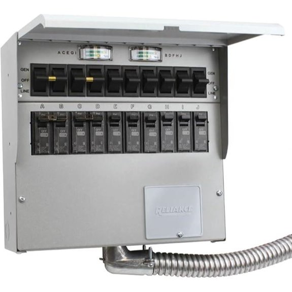 510C Pro/Tran2 50-Amp 10-Circuit 2 Manual Transfer Switch with Watt Meters