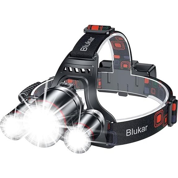 Blukar LED Headlamp with 3 Light Modes