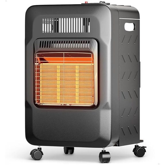 Paulinn Propane Patio & Indoor Heater 6000-18000 BTU