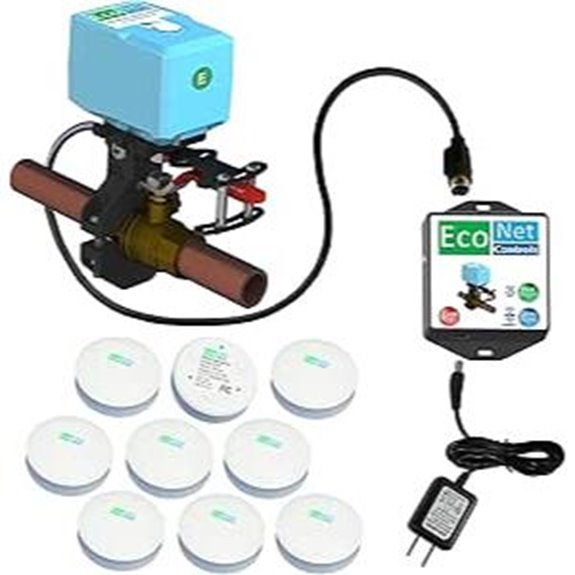 EVC400-MW-SK9 Bulldog Matter WiFi Starter Kit