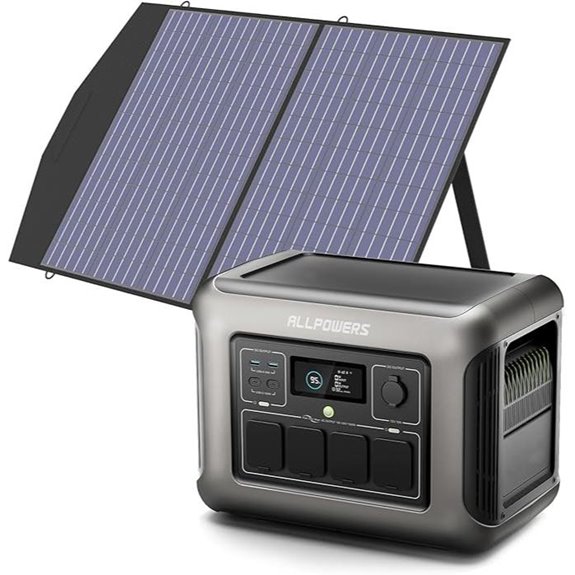 ALLPOWERS R1500 LITE Portable Power Station