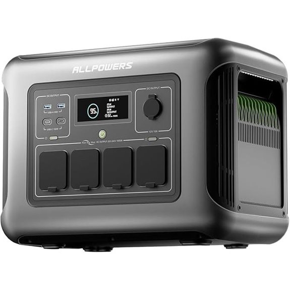 ALLPOWERS R1500 LITE Portable Solar Power Station