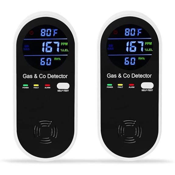 2-Pack Gas & CO Detector with Temperature & Humidity