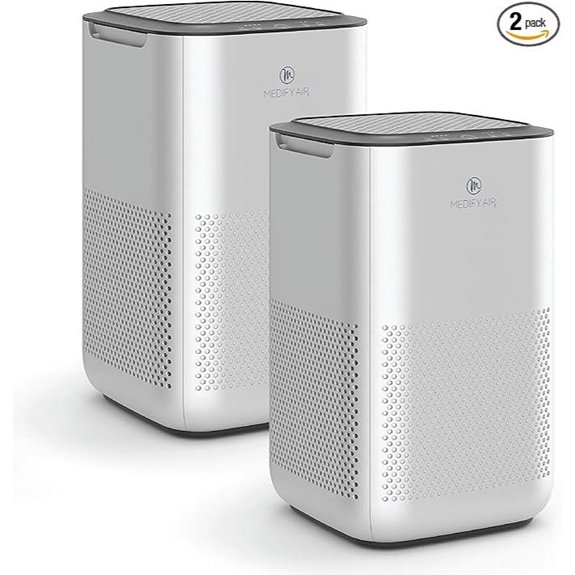 Medify MA-15 Air Purifier 2-Pack HEPA H13