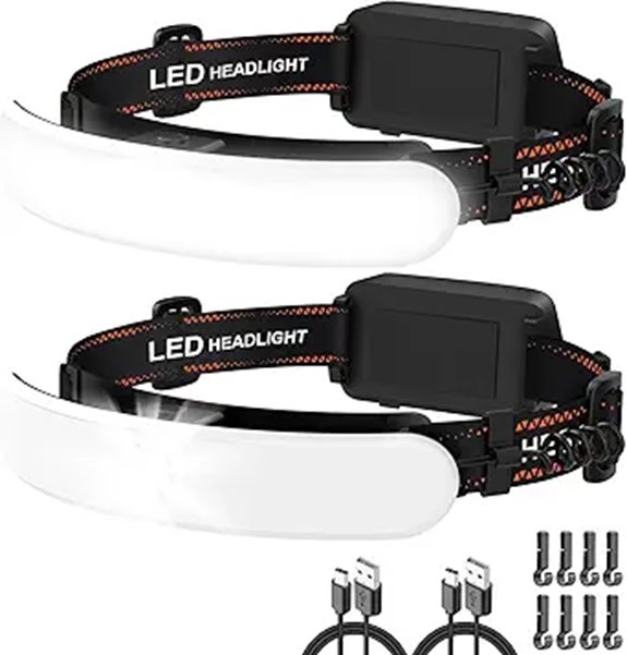 Rechargeable Headlamp 1800 Lumens 2 Pack