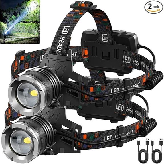 Rechargeable LED Headlamp 3000 Lumens 2 Pack