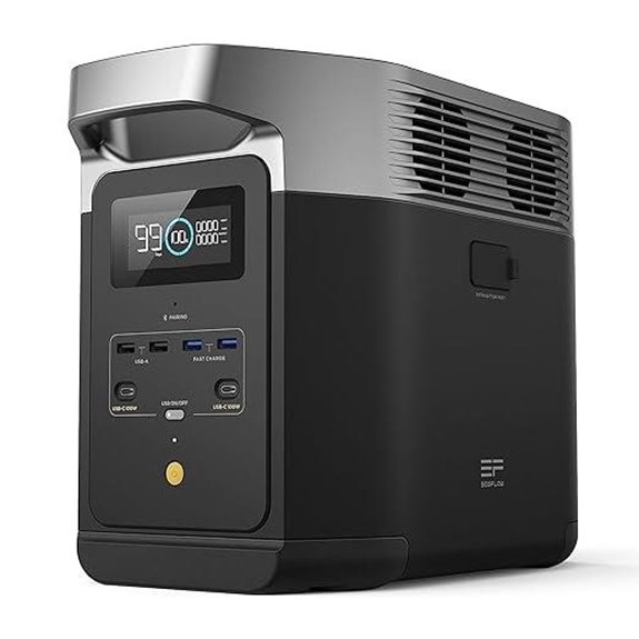 EF ECOFLOW Portable Power Station Delta 2 1024Wh