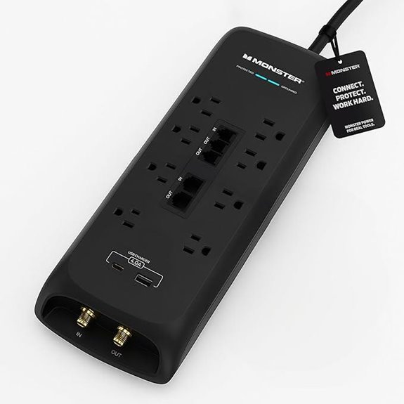 Monster Power Surge Protector with 8 Outlets & USB