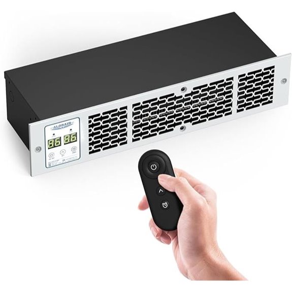 ALORAIR WarmHub 15 Electric Toe Kick Heater