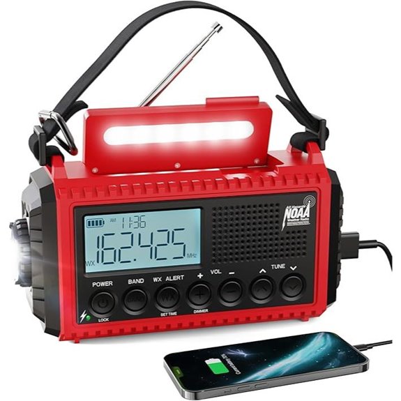 Raynic Emergency Radio with Solar SOS & Phone Charger