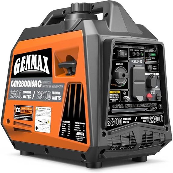 GENMAX EPA Compliant Portable Generator with Eco-Mode