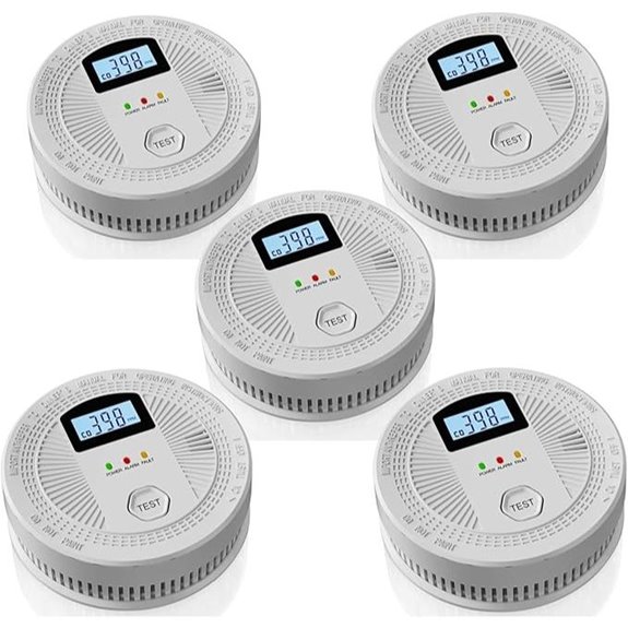 5 Pack Smoke & CO Alarm Detectors with LCD Display