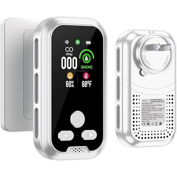 4-in-1 Smoke & CO Detector with Backup Battery