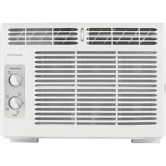 Frigidaire 5,000 BTU Window Air Conditioner