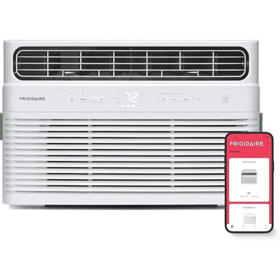 Frigidaire 8,000 BTU Smart Wi-Fi Window AC