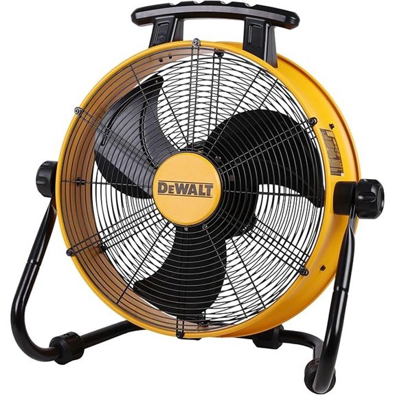 DEWALT 18-Inch Industrial High Velocity Floor Fan