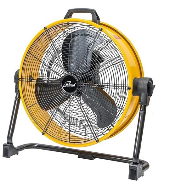 iLiving 20-Inch Heavy Duty High Velocity Floor Fan