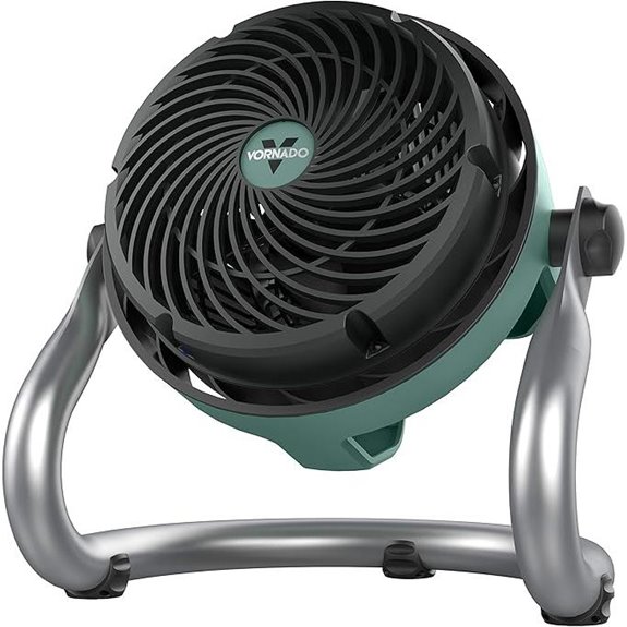 Vornado EXO51 Heavy Duty Air Circulator Fan