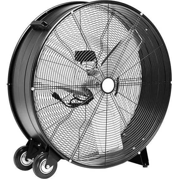Amazon Basics 30 Heavy-Duty Industrial Drum Fan