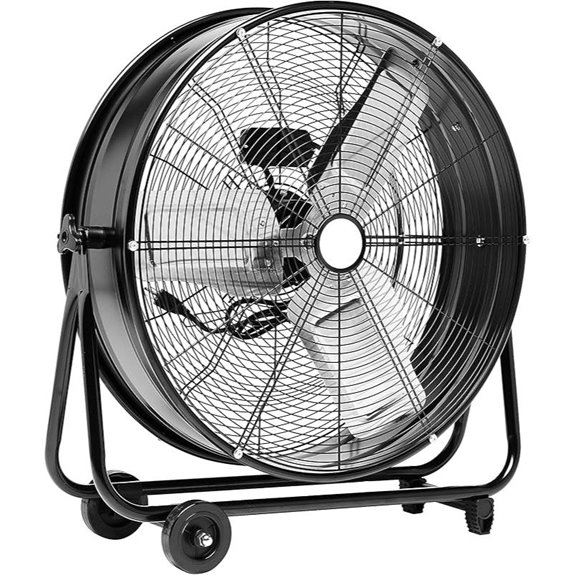 Amazon Basics 24 Heavy-Duty Industrial Drum Fan