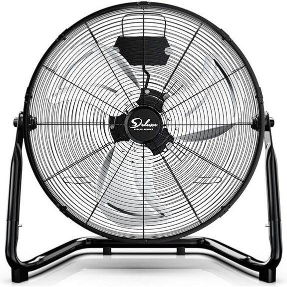 Simple Deluxe 20-Inch Heavy Duty Industrial Floor Fan