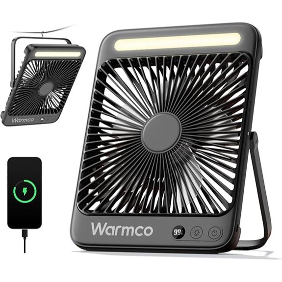 Warmco 20,000mAh Portable Camping Fan with Light