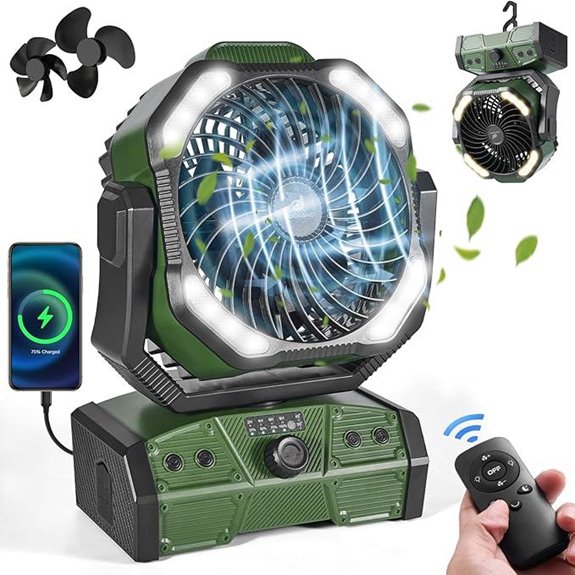 Odoland 40000mAh Camping Fan with LED Light