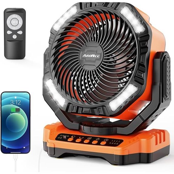 40,000mAh Battery Camping Fan with Oscillation