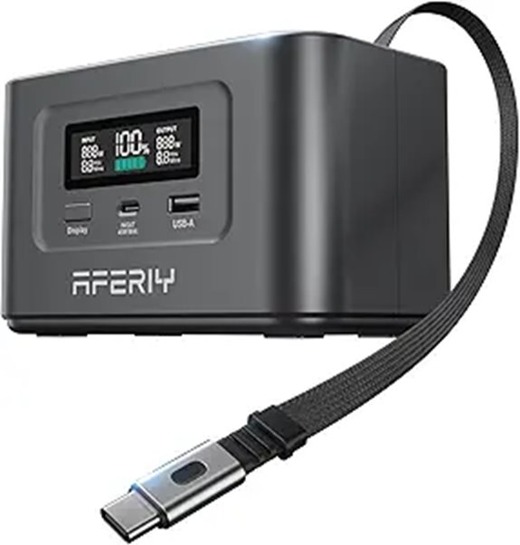 AFERIY 31000mAh Power Bank Station with Fast Charging