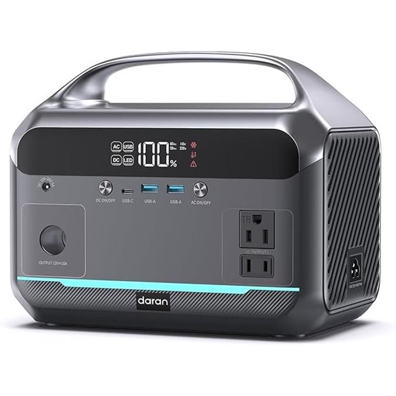 Portable Power Station 90,000mAh 288Wh Lithium Battery