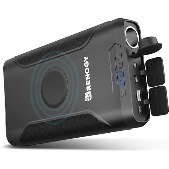 Renogy 72000mAh 12V Power Bank with PD