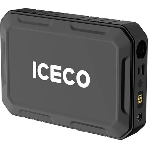 ICECO Portable Power Station 17400mAh Emergency Backup