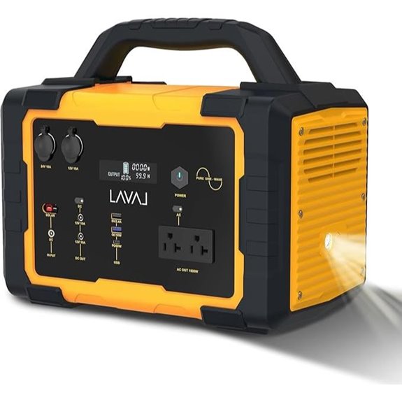 1000W Portable Power Station with 1075Wh Battery