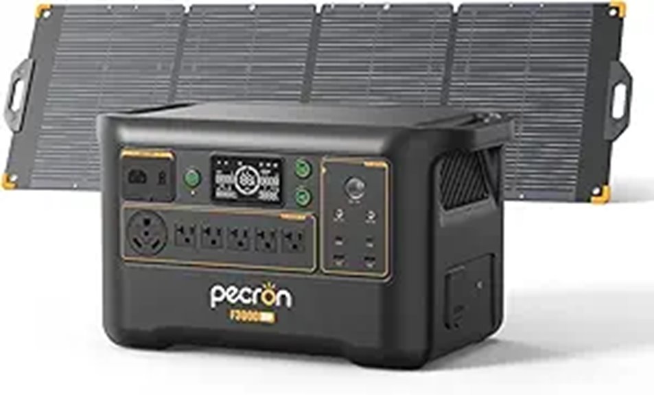 Pecron 3072Wh Portable Power Station with Solar Panel