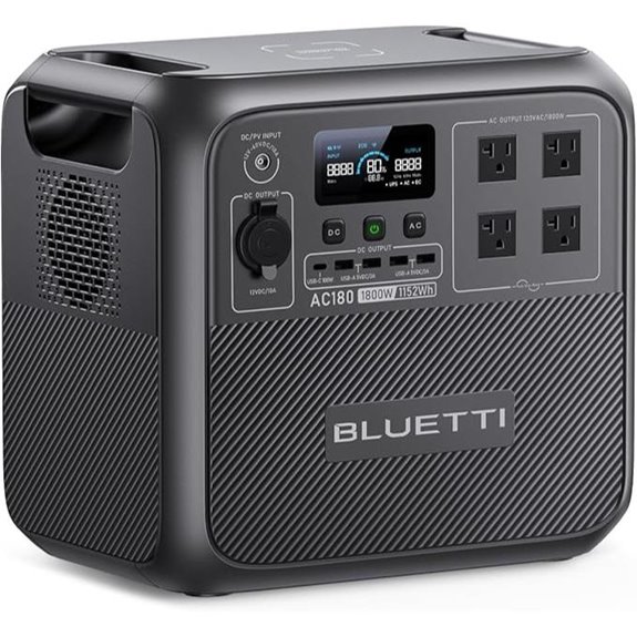 BLUETTI AC180 Portable Power Station 1152Wh Battery