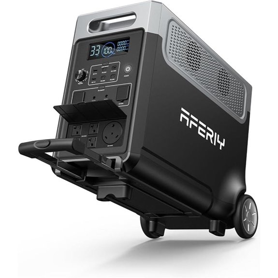 AFERIY 3840Wh Portable Power Station with Solar Output