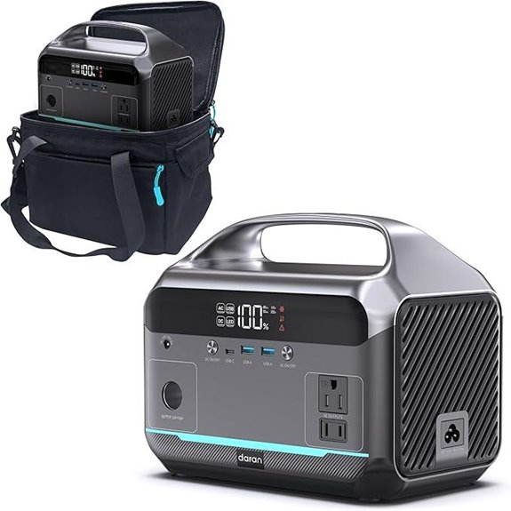 high capacity portable power