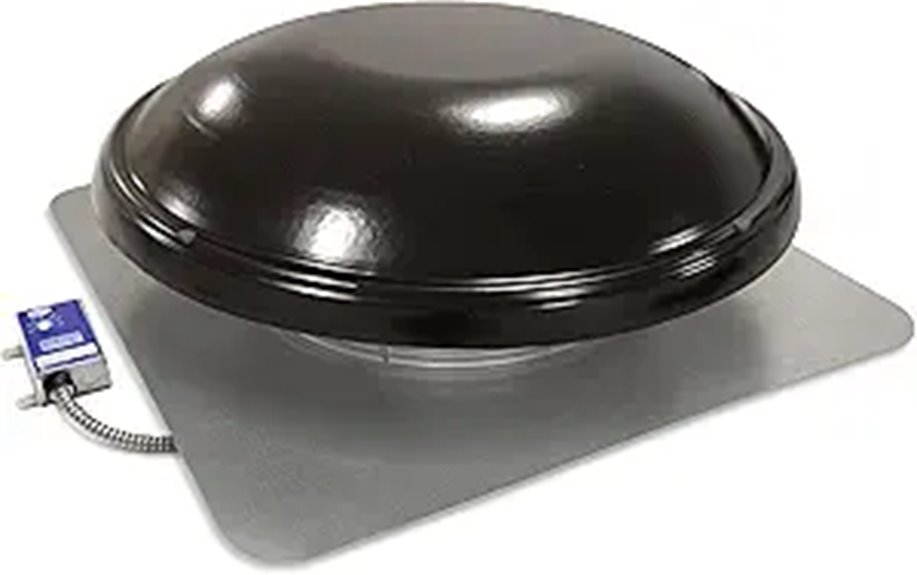 Master Flow 1500 CFM Roof Attic Fan with Thermostat